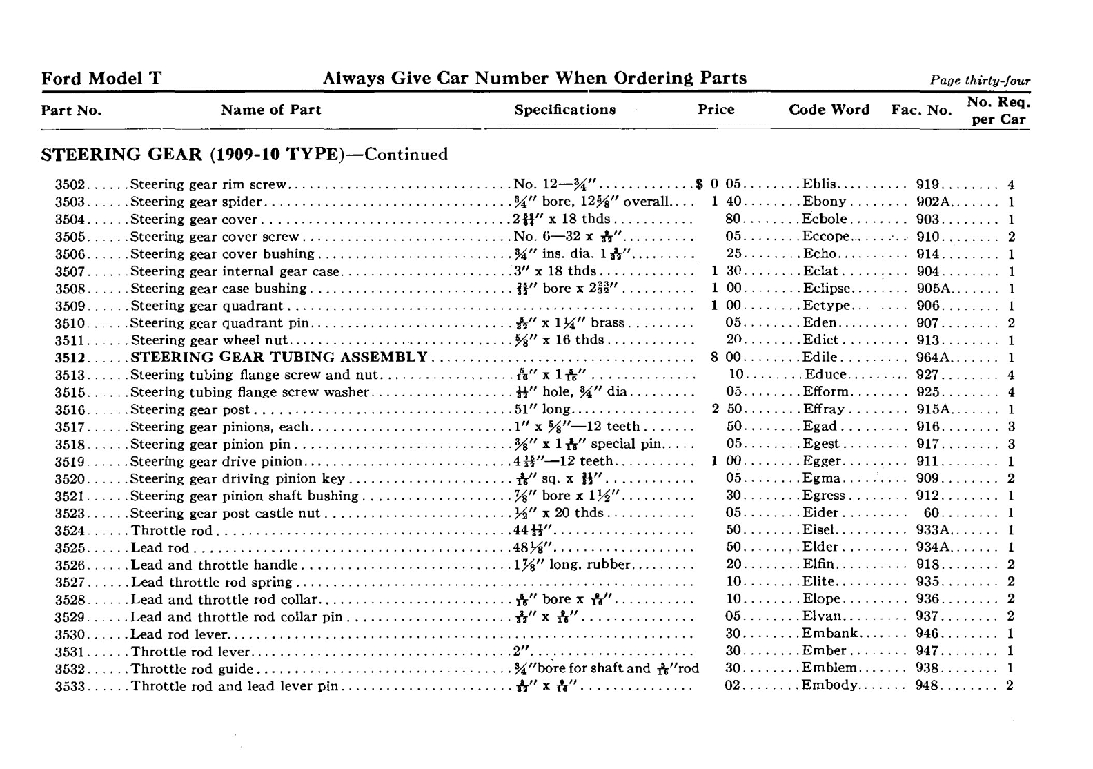 n_1912 Ford Price List-37.jpg
